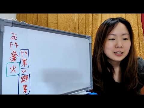命格屬火 職業